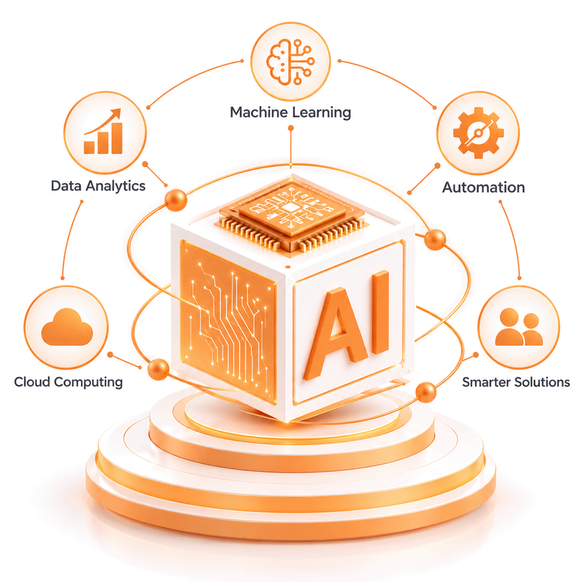 AI cube on an orange platform, connected to machine learning, data analytics, automation, cloud computing and smarter solutions